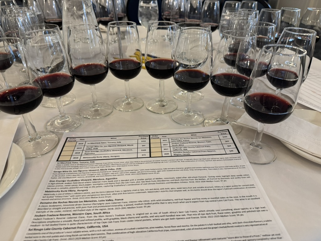Cabernet Franc – THE world tour